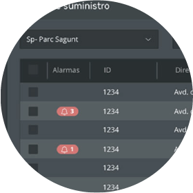 Detección temprana de riesgos o emergencias